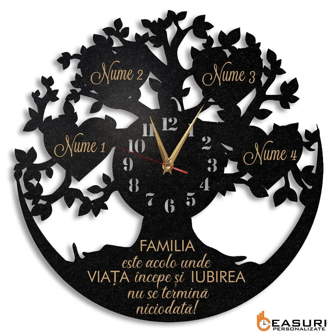 Wall Clock family tree