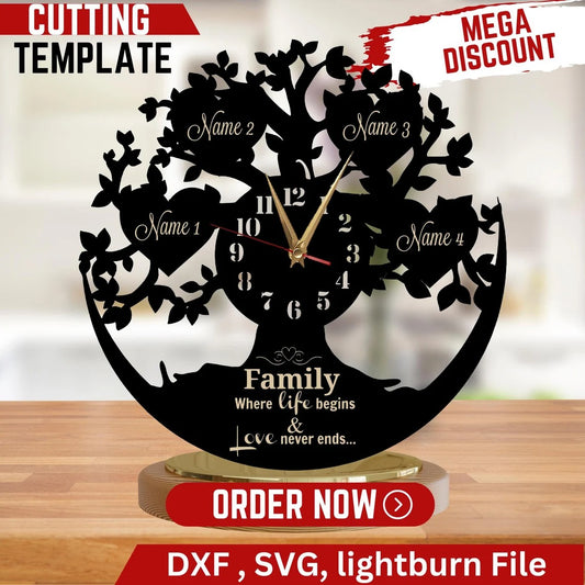 Wall Clock family tree